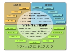 SPM_Keynote_20070226.021.jpg