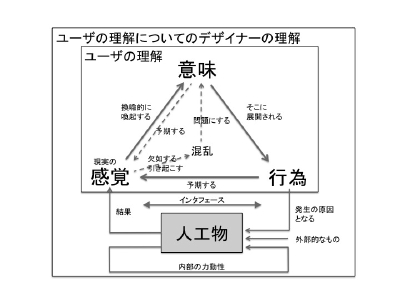 スライド05trim.jpg