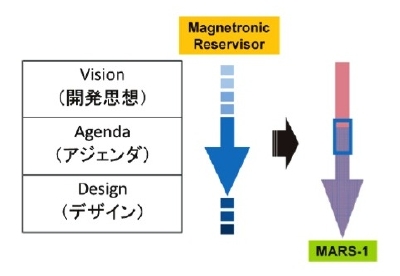 スライド09trim.jpg