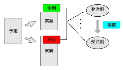 Sec5Zu_NoTitle_20070611.001.jpg