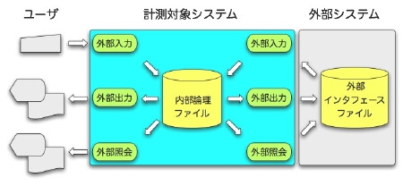 Sec5Zu_NoTitle_20070611.003.jpg