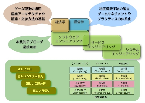 Sec5Zu_NoTitle_20070611.006.jpg