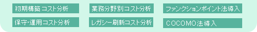 �R�X�g���͐}2