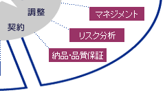 �J�������}2