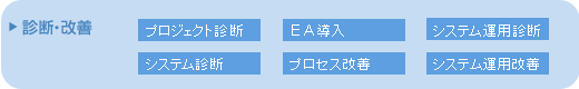 �f�f�E���P�}